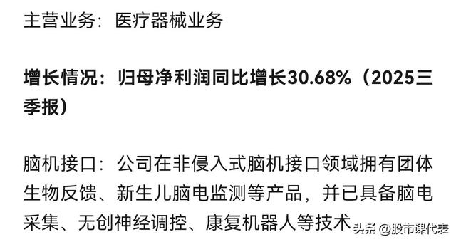 上海这家公司预增331％！盘点10家脑机接口领域获利企业