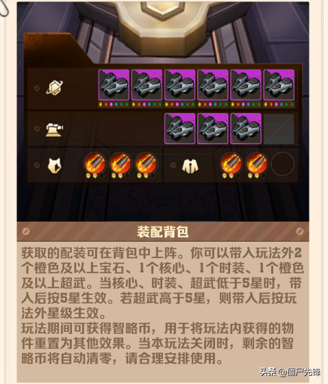 向僵尸开炮智略论武全攻略，零氪也能暴打氪佬！竞技副本玩法揭秘