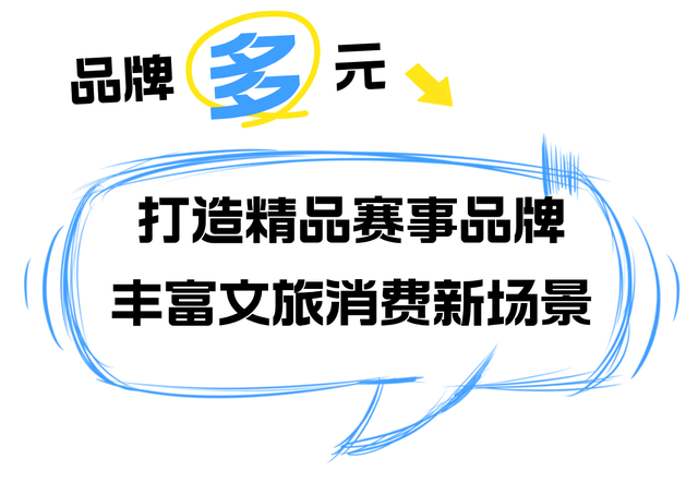 为什么去溧阳？