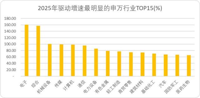 当A股再度站在4000点门前