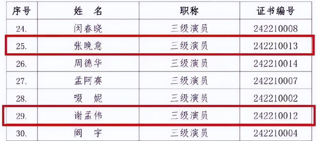 目无法纪、坑骗百姓，“小兵张嘎”谢孟伟，终于付出了惨痛的代价