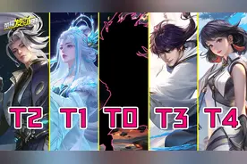 S36赛季最强打野确定！TA时隔五年重返T0！这类打野全体崛起！图片