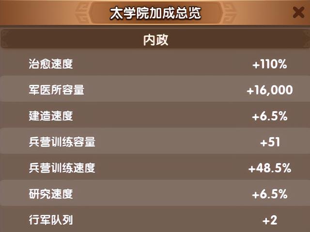 小程序【三国：冰河时代】拆解，为何该游戏能登顶畅销榜？