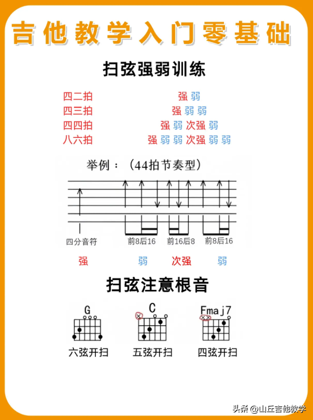 吉他谱子怎么看？新手小白千万不要错过啦！这次是不是都会了