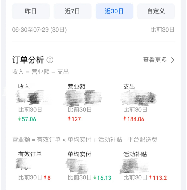 外卖大战刹车，阿里还有招吗？