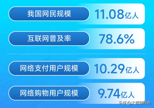 这场外卖大战到底谁是真的赢家？小心你才是资本桌上的那盘菜
