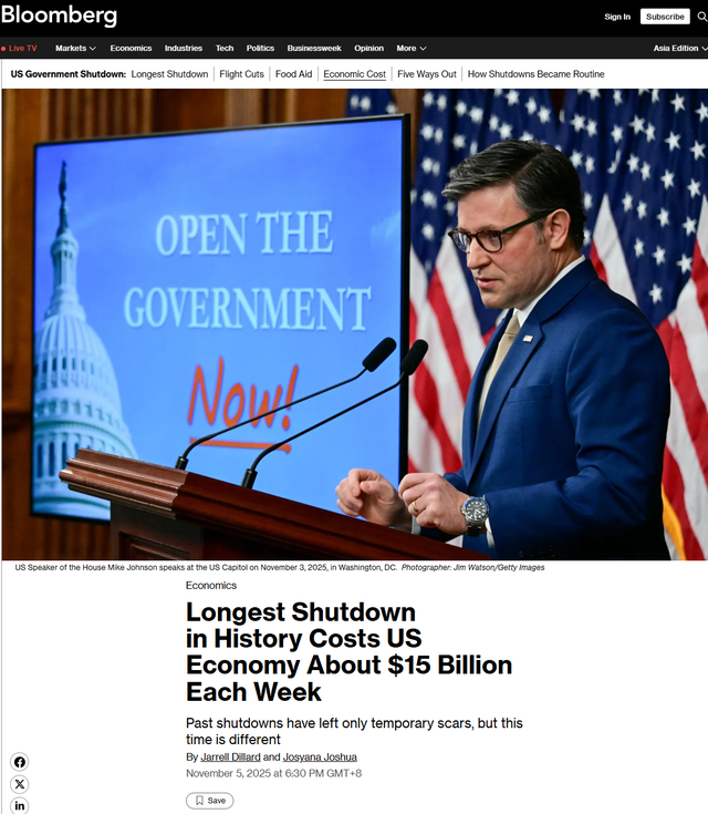 美国政府关门，损失多少钱