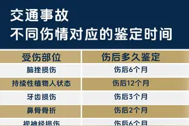 你一定要知道的交通事故不同伤情对应的鉴定时间是什么时候？图片