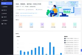 Github高星GoLang管理后台：GO语言Web后台管理系统推荐图片