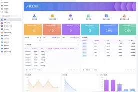 2025好用的8款人事管理系统盘点来了！图片