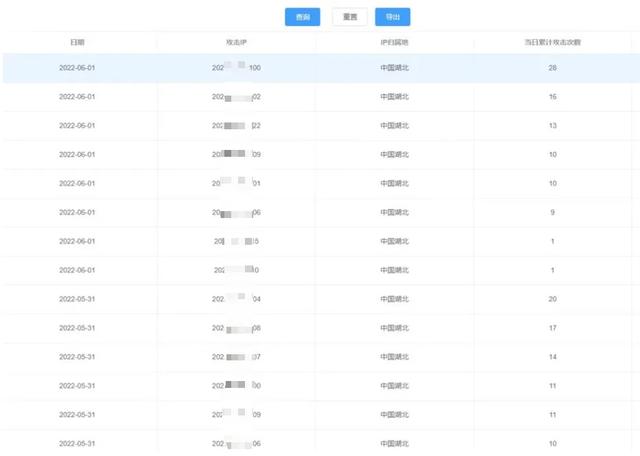 【安全实战】“鹰眼”追踪某高校邮箱暴力破解事件
