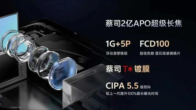 vivo X300预热：满血多焦段4K 120fps杜比视界