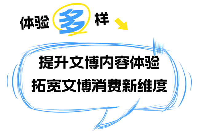 为什么去溧阳？