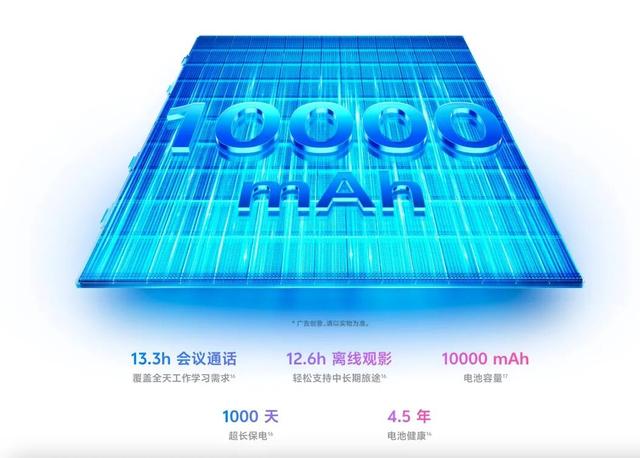 399 元起，vivo 刚发布这些新机，有点香啊