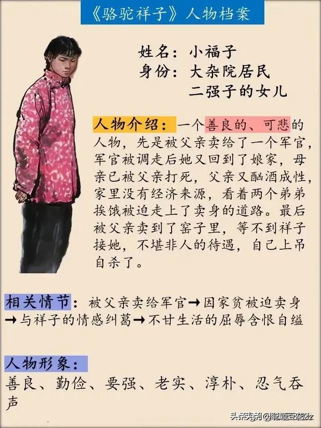 《骆驼祥子》人物分析