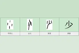 每日一字——少图片
