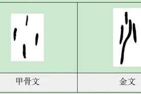 每日一字——少图片