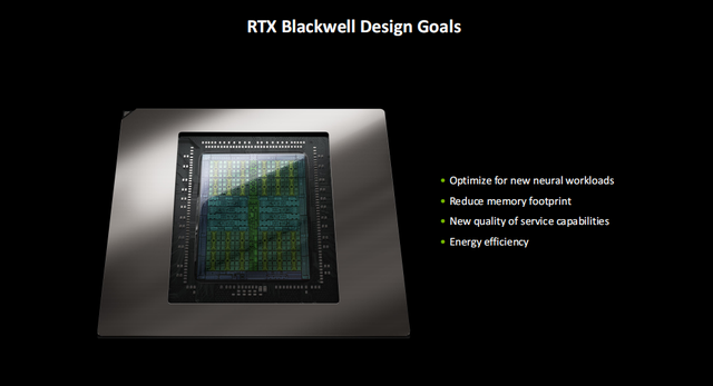 这台神器拉满游戏体验！RTX 5080必搭4K/240Hz OLED显示器