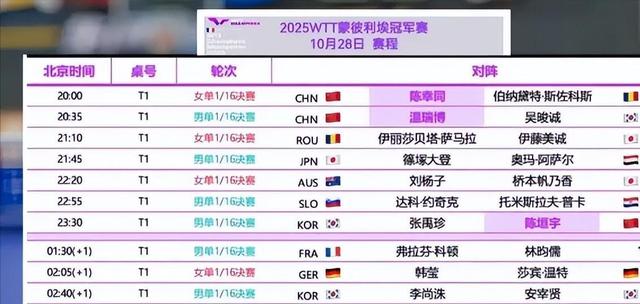 悄悄告诉亥猪：10月30号是你一生难遇的关键节点！