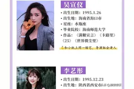 《浪姐6》姐姐们的学历，看完才知道有人没上过学，有人却是985图片