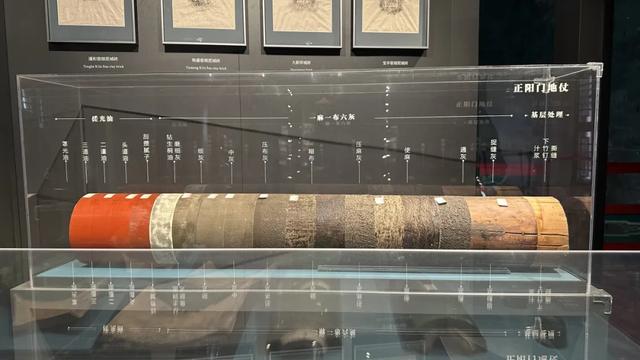 登箭楼，瞰中轴！走进北京中轴线的心脏