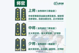 认识解放军军衔及对应的军职，军校本科毕业的授予少尉军衔图片