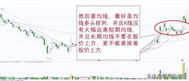 问小白-26岁天赋股神坦言：若何在尾盘30分钟买到越日必涨股票，从不破例(7)