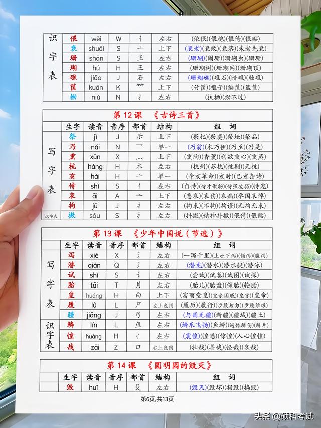 五年级语文上册《生字注音、组词》暑假预习
