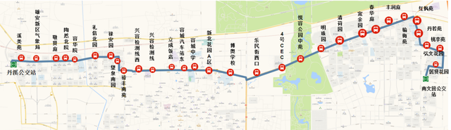 明起，雄安多条线路优化调整→