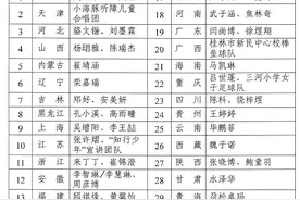 全国荣誉！兴庆区“功夫少年”马懿荣获2024年全国“新时代好少年”图片