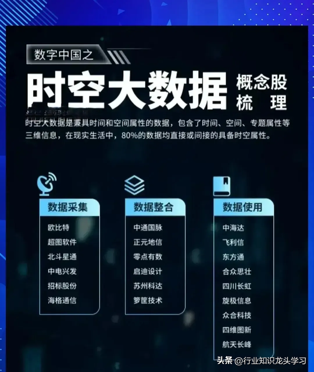 值得珍藏：有色金属+光通信+半导体+华为+算力+可控核聚变+卫星等