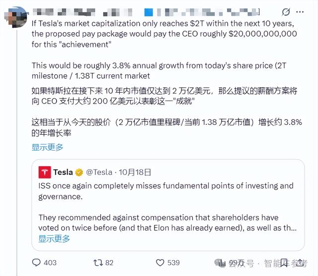 马斯克：工资不到位，特斯拉CEO我不干了