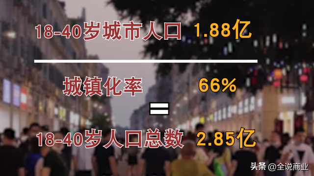 电子游戏正在危害青少年！