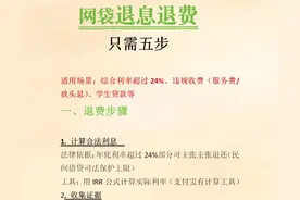 网贷退息退费实操指南：五步教你追回多付的钱图片