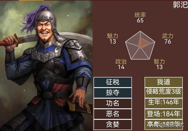 三国志14武将鉴赏特别节目-被遗忘的汉末群雄