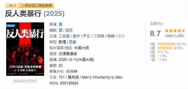 《反人类暴行》涨到8.7，年度剧王实至名归