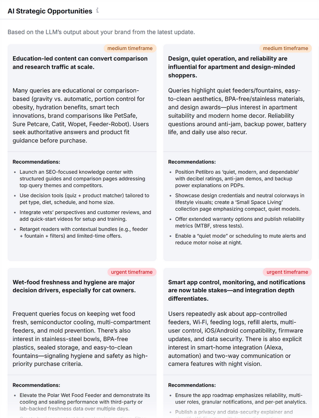 AI优化：如何在AI搜索中获得排名(+检查清单)