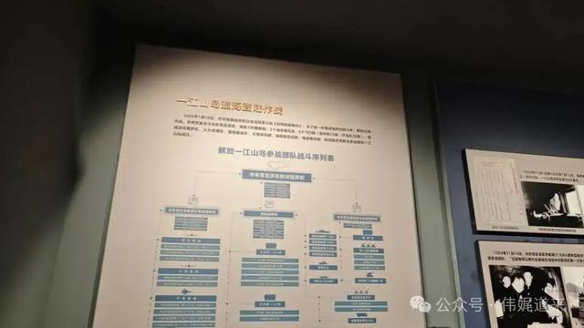 行走山东半岛①|向海而生,探访中国人民解放军海军博物馆