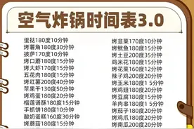 终于整理全了 空气炸锅时间表，真的太需要它了 收藏起来备用图片