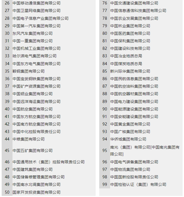 超级工程来了！相当于10个港珠澳大桥