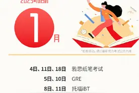 转需！2025全年考试时间表图片