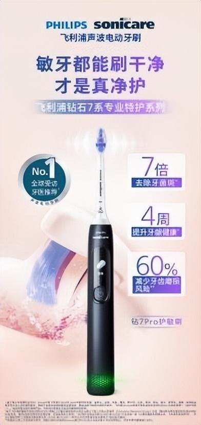 飞利浦三大健康科技解决方案亮相进博，提出“净护合一”新主张