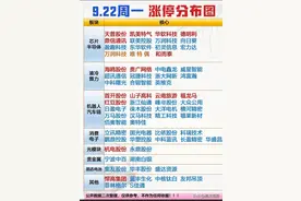 摩尔线程直接参股方图片