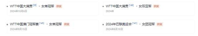 国乒刚夺冠，孙颖莎凭一个动作实现口碑暴涨，就连央视也下场评价