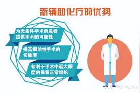 发现了肿瘤为什么有的直接手术，有的先化疗再手术？依据是什么？图片