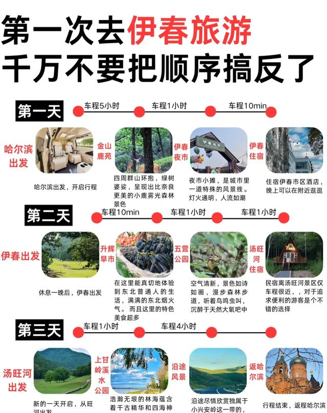 适合夏季避暑的6个绝佳旅行地，均温22℃，挑一个去享受清凉吧！