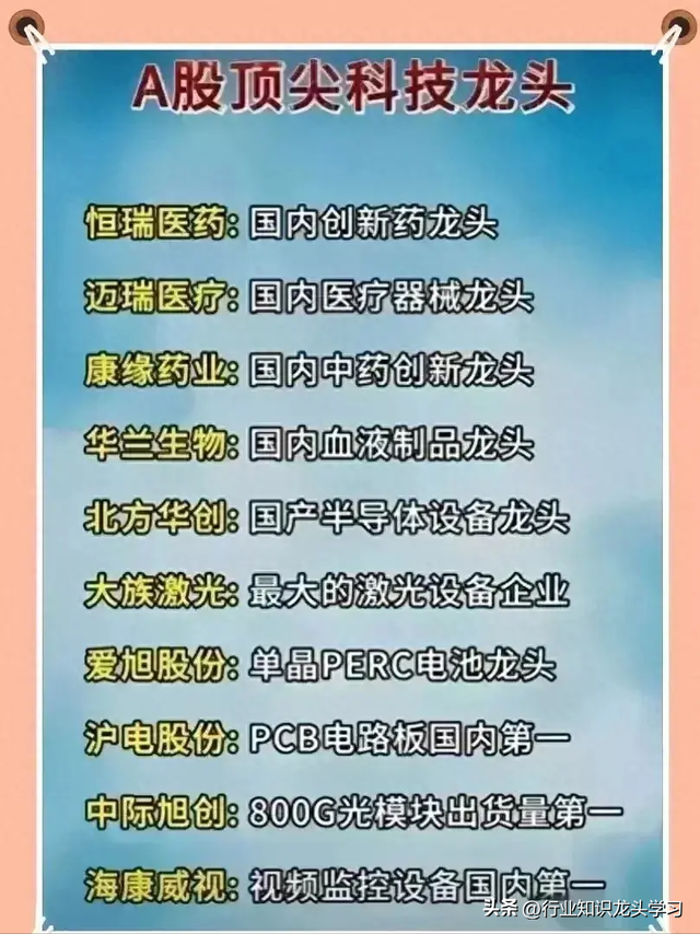 珍藏：顶尖科技龙头+半导体国产替代核心+华为+半导体+新型工业化