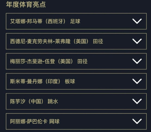 陈芋汐入选2025年劳伦斯奖提名