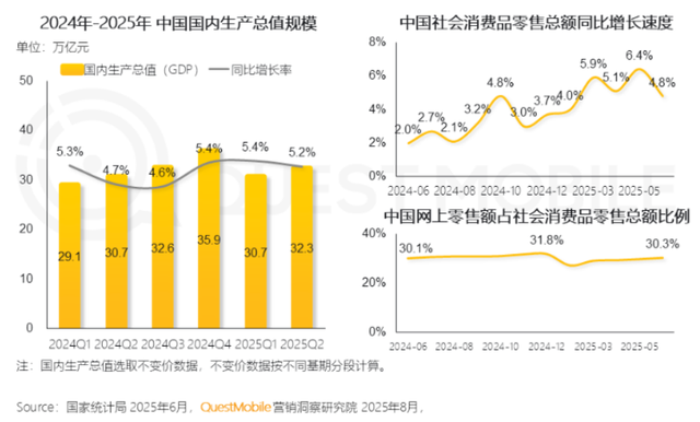 高德的野心：成为一个超级高德