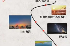 黄海1号公路，走起！图片